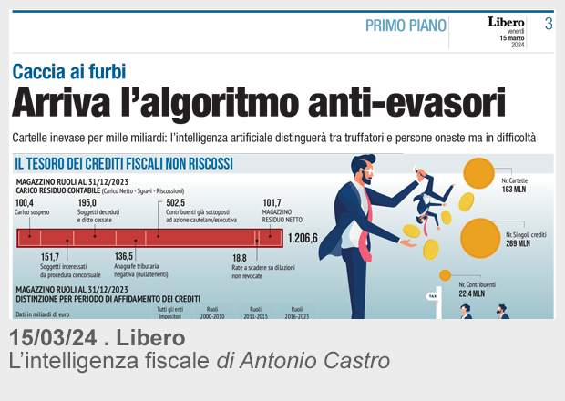 15/03/24 . Libero . pagina 3 - L’intelligenza fiscale di Antonio Castro